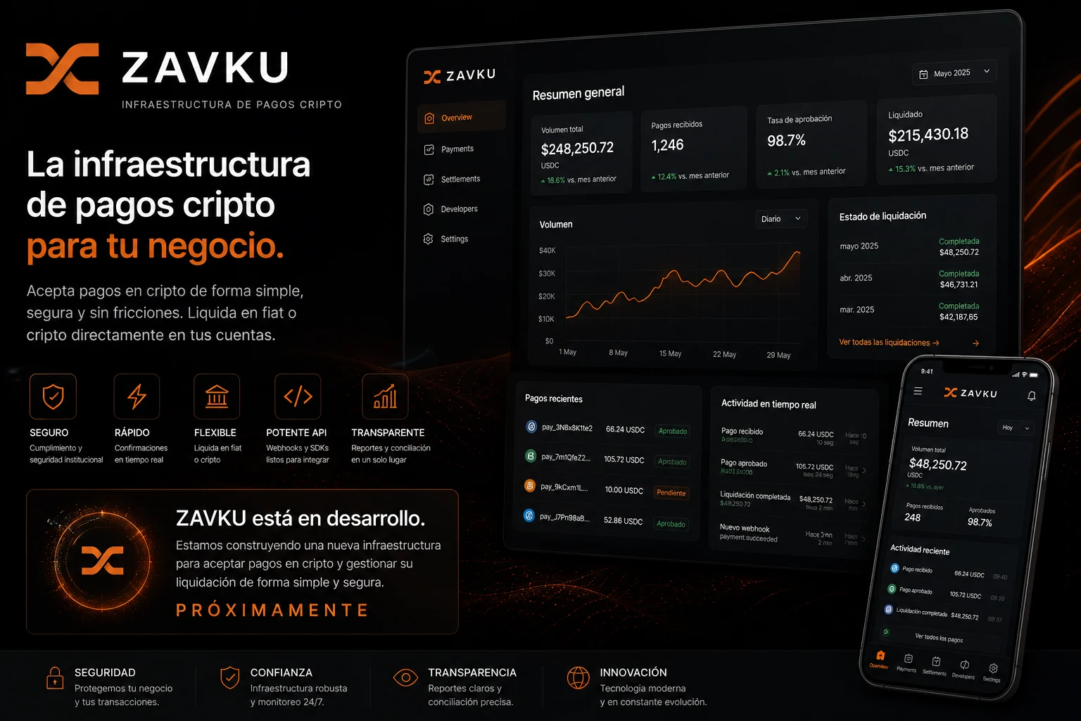 ZAVKU está en desarrollo. Próximamente.